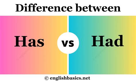 have and had difference|have vs had vs has.